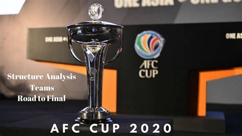afc cup 2020